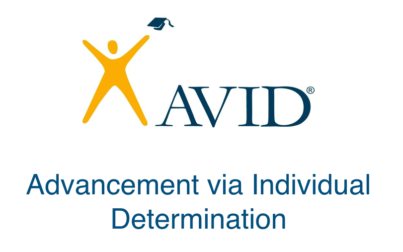 Image result for AVID logo