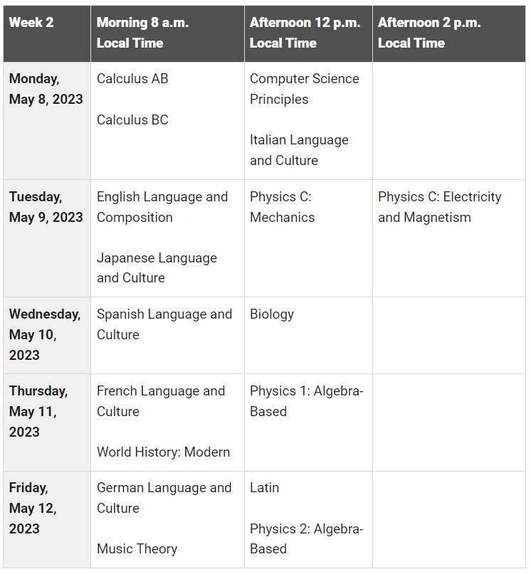 AP2