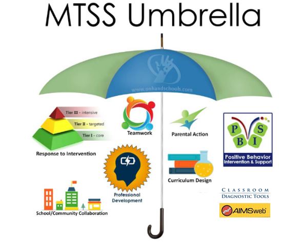 MTSS